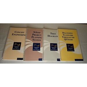 CQM Quality Management Manuals Lot of 4 Concept Engineering Project Planning QI